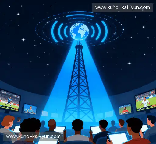 行业领先的理由